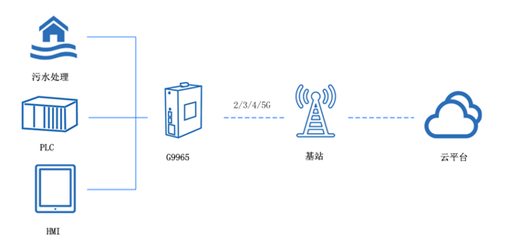 1595384276741617.png 圖片.png