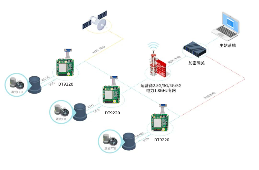 1623316061669189.png 圖片 3.png