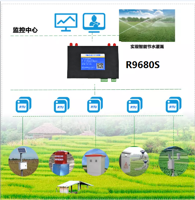 1652260928918480.png 智能節水灌溉.png