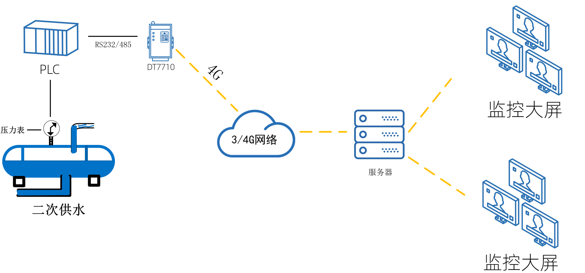 1652262375550888.png 1652262375550888.png