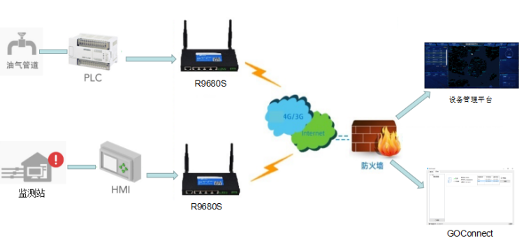 1652262801830801.png 油氣鉆井現(xiàn)場.png