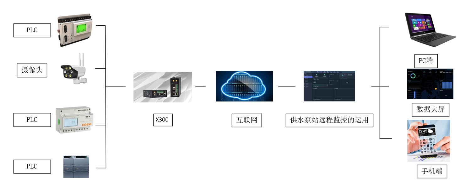 1660007242896326.png 1660007242896326.png