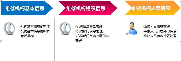 1660629659367999.png 工控自動化3.png