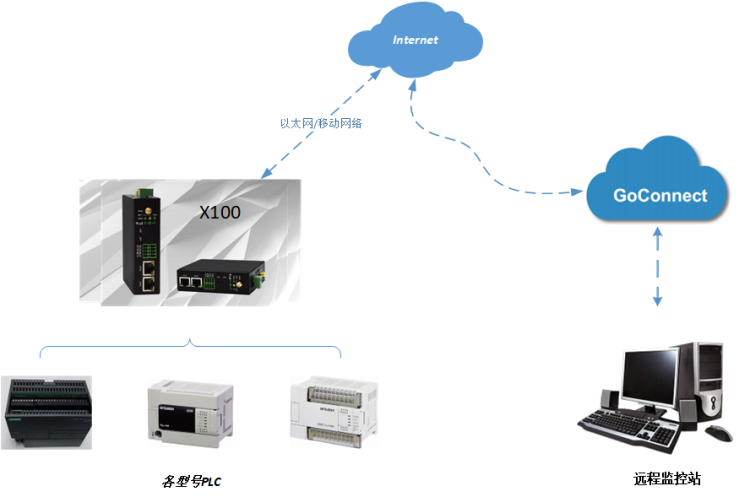 1662446457411184.png 數控機床設備物4.png