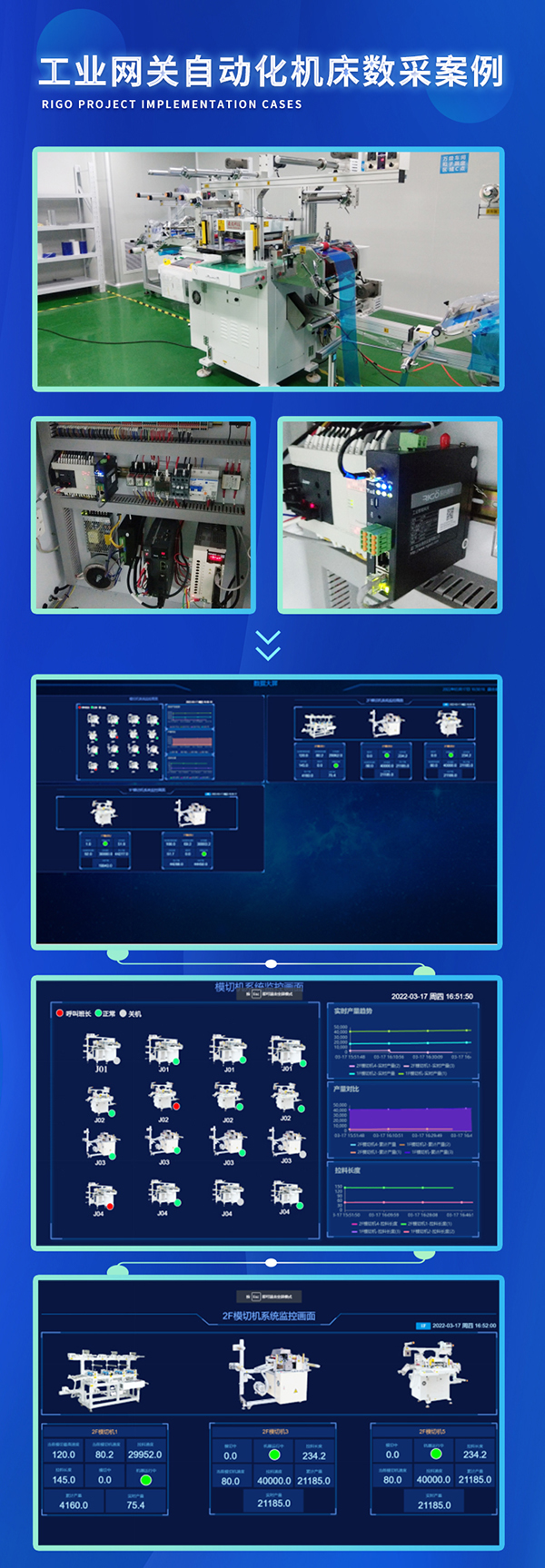 智能網關 智能網關