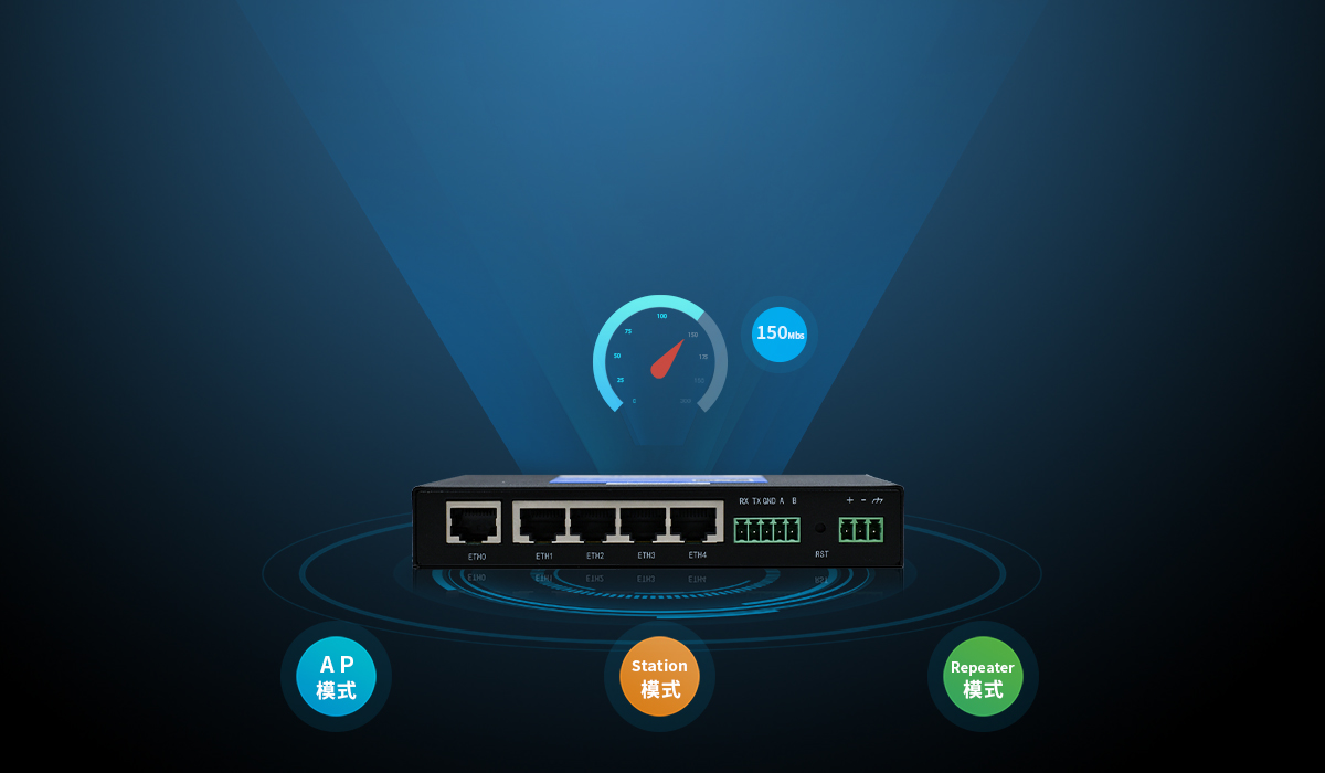 5g全網通路由器 5g全網通路由器