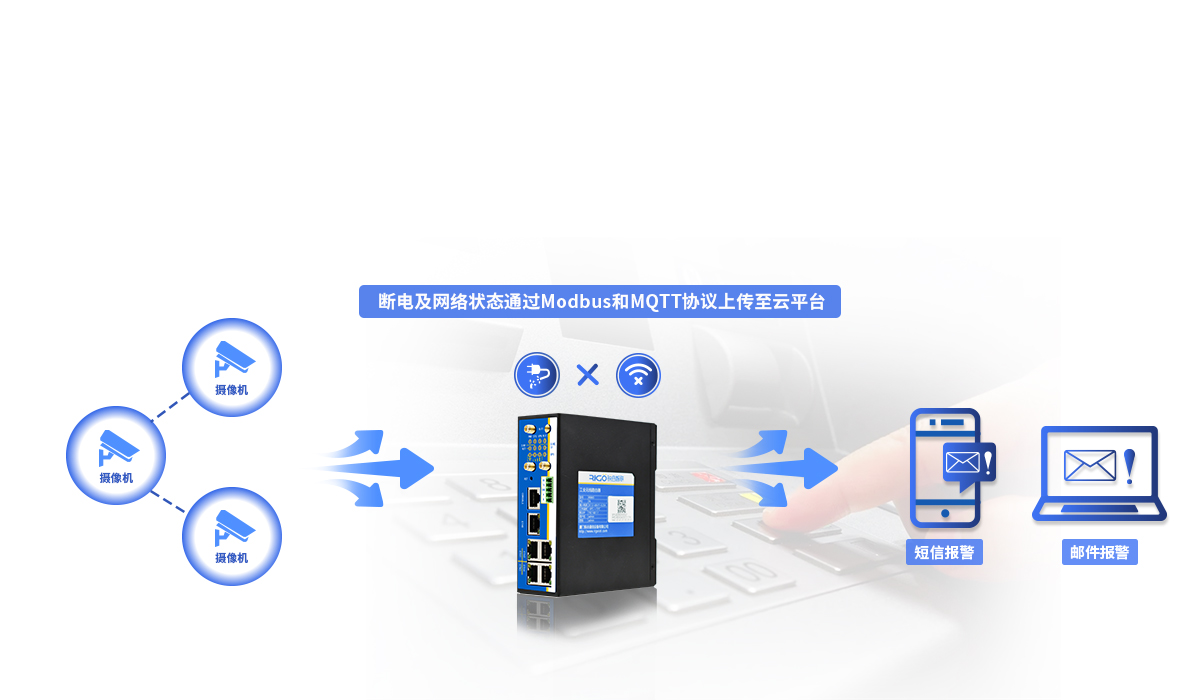 5g工業(yè)路由器 5g工業(yè)路由器